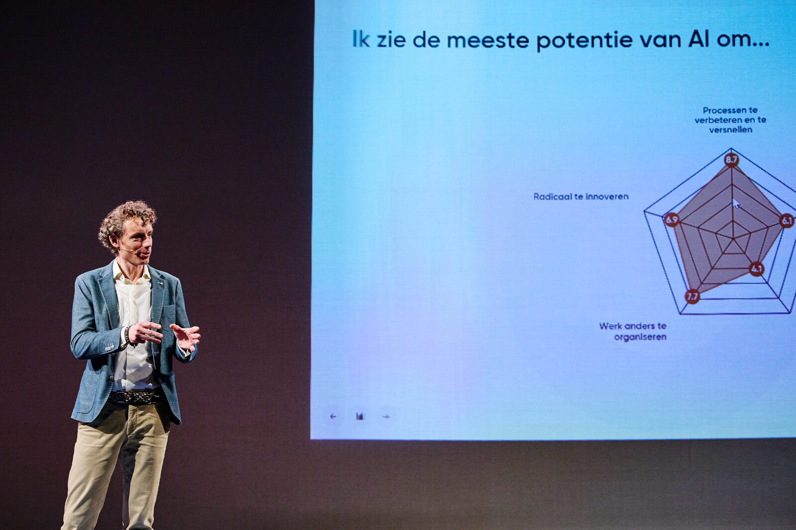 Laurens Waling op het podium met live publieksonderzoek over AI